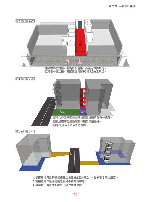 樓梯開口|建築技術規則建築設計施工編§97